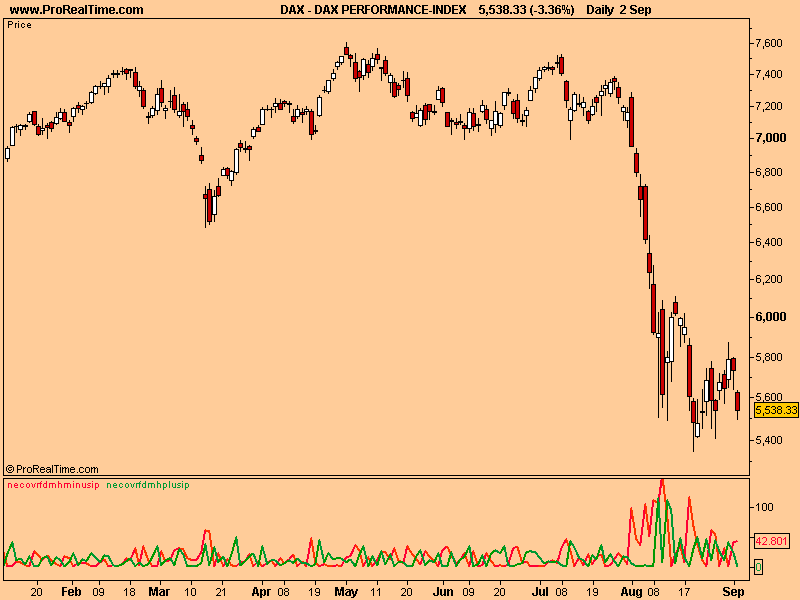 DAX PERFORMANCE-INDEX.png