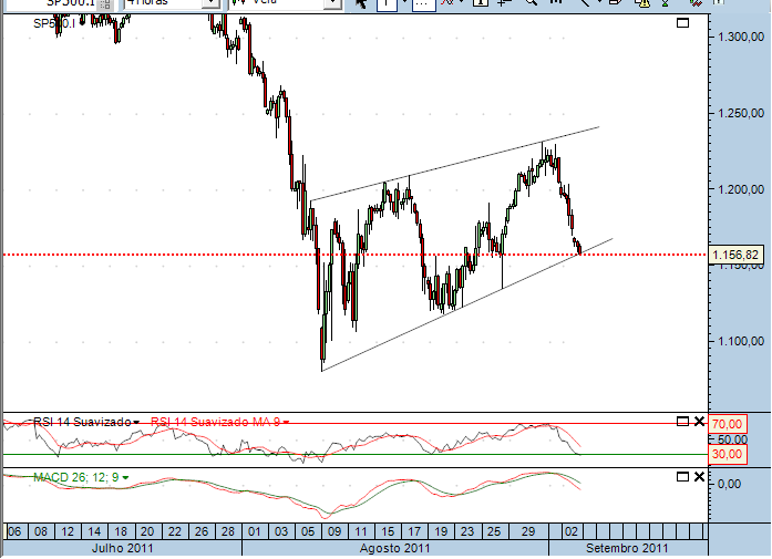 sp 5-9-2011.png
