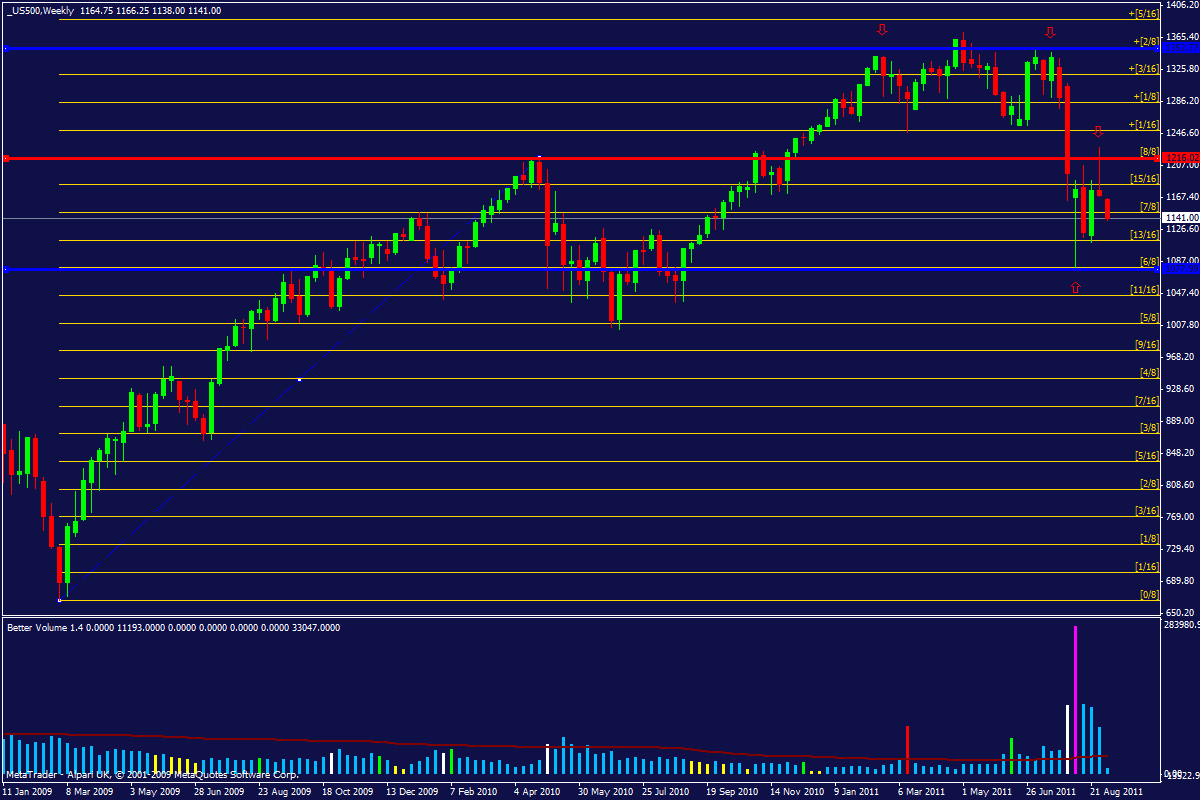 sp500.gif