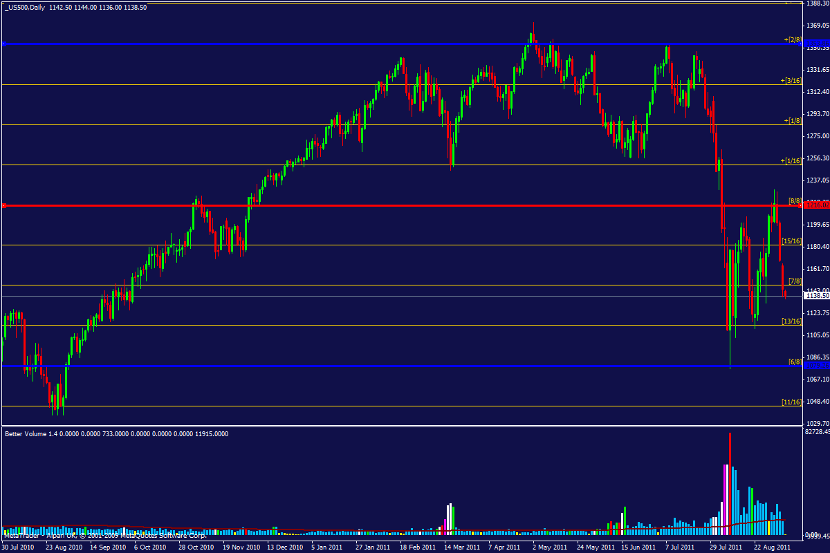 sp500.gif