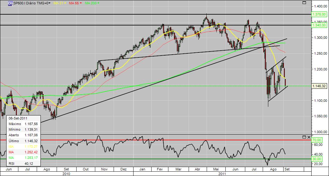S&P500-5.jpg