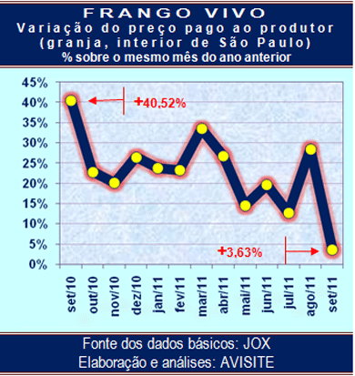 frango.gif
