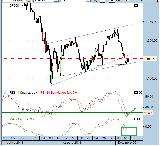 sp 6-9-2011.png