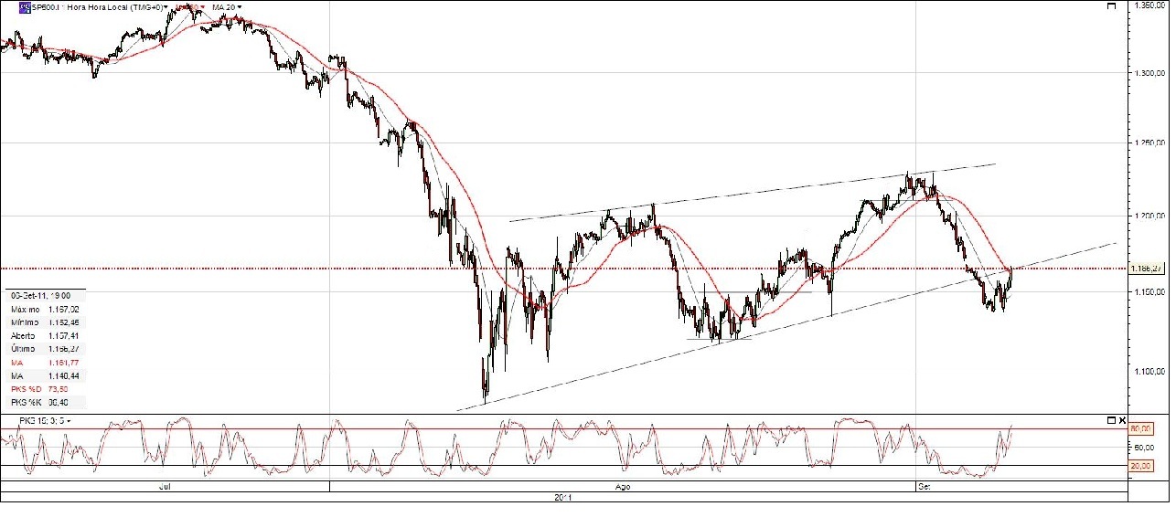 sp500.jpg
