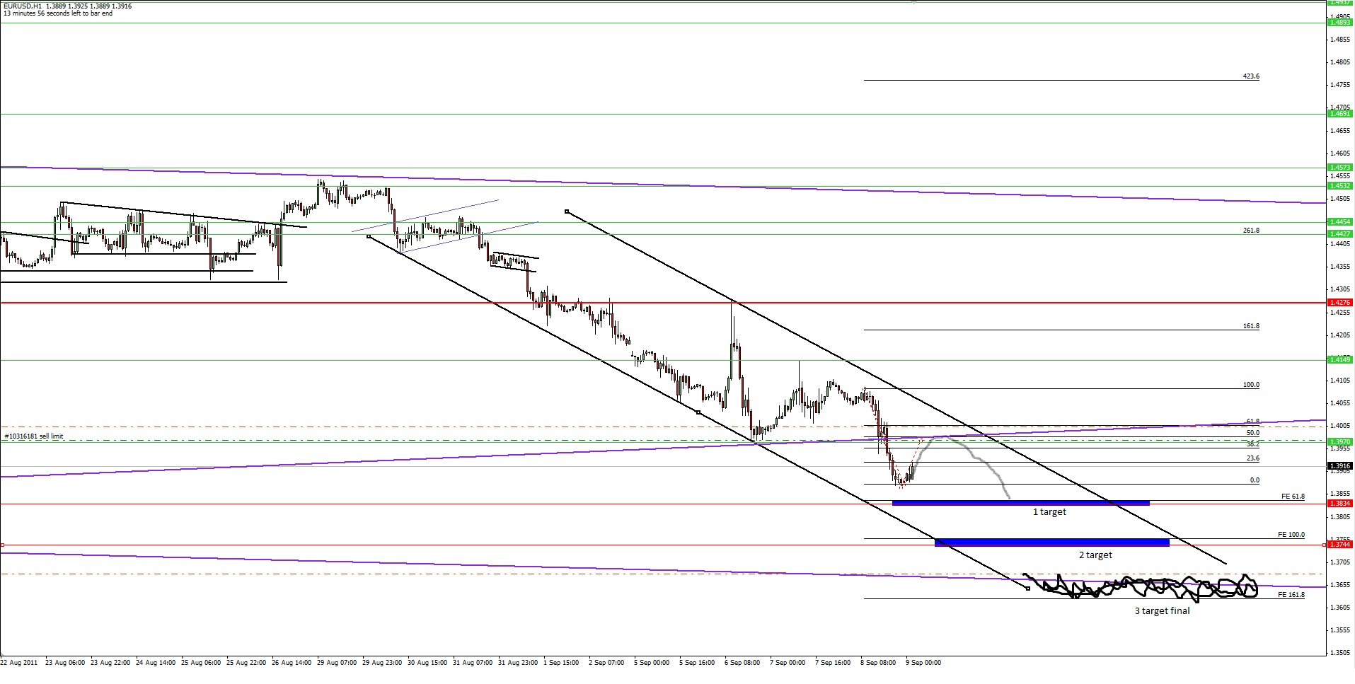 eurusd.jpg