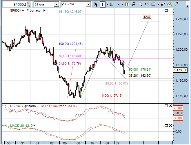 sp 9-9-2011(1).png