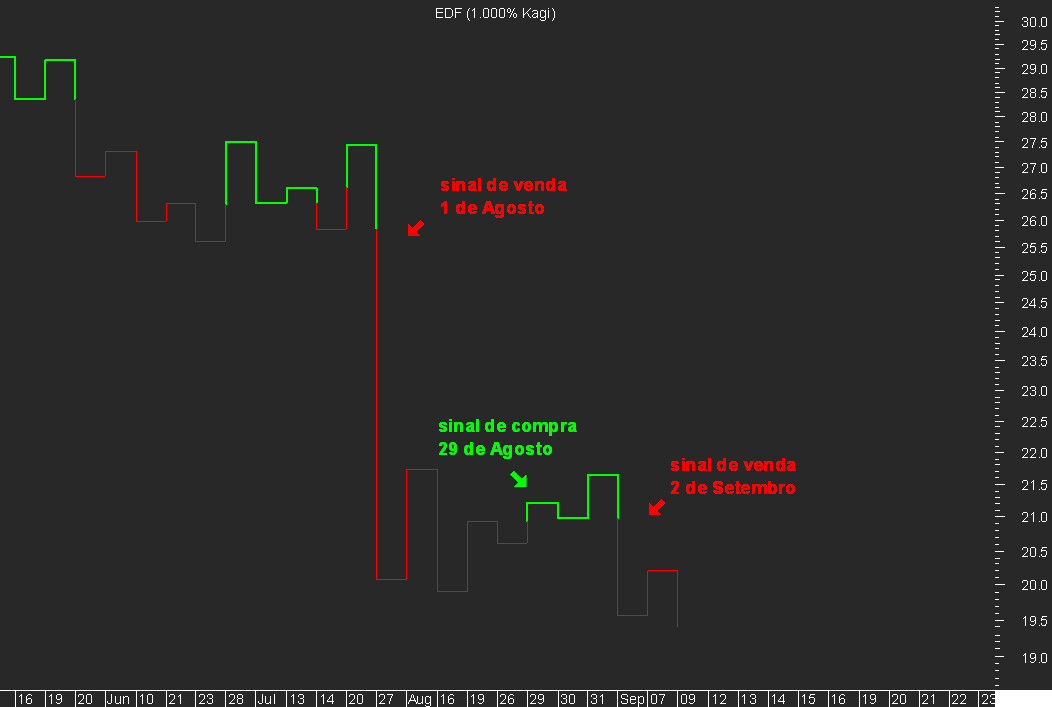 edf-k1.PNG