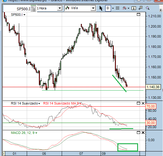 sp 12-9-2011(1).png