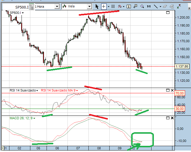sp 12-9-2011(2).png