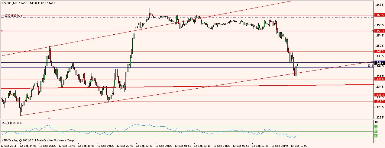sp5m.gif