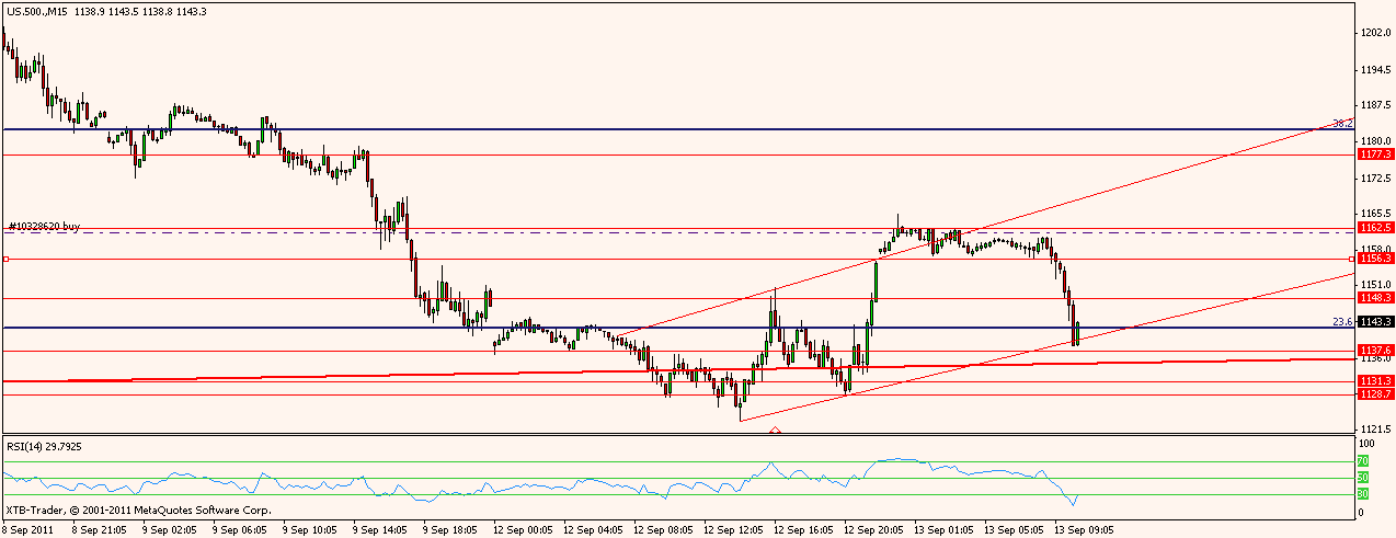 sp15m.gif