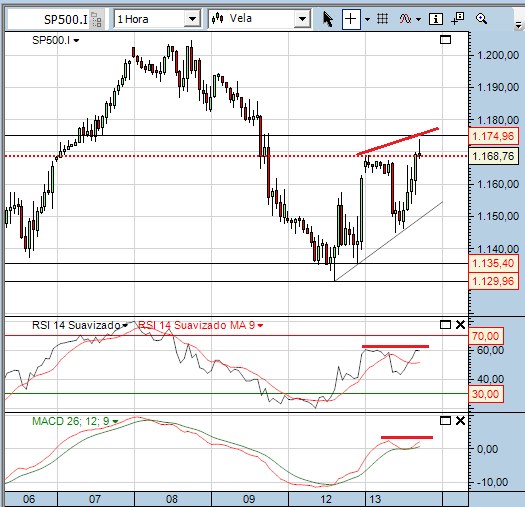 sp 13-9-2011(2).png