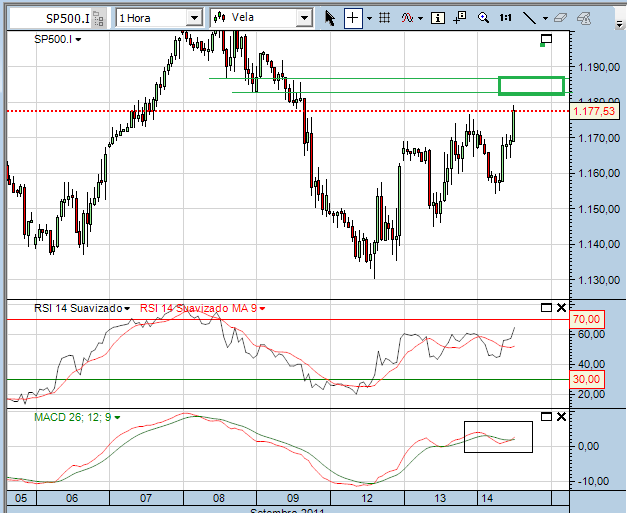 sp 14-9-2011.png