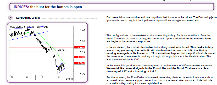 eurusd 14-9-2011.png