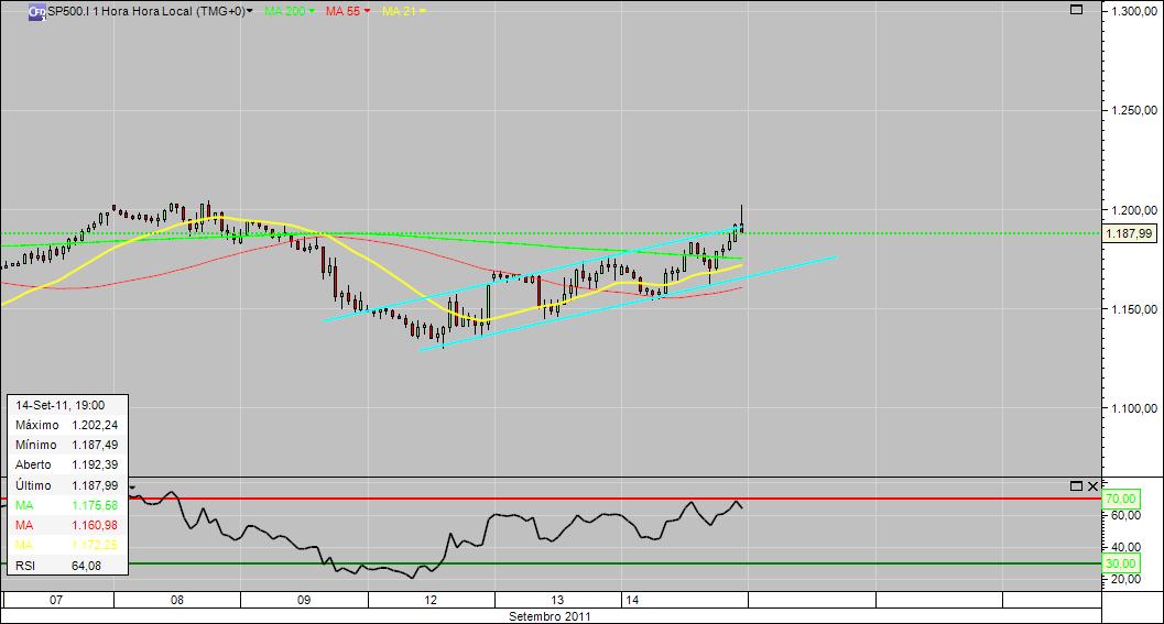 S&P500-6a.jpg
