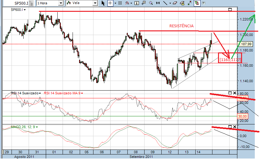 sp 14-9-2011(5).png