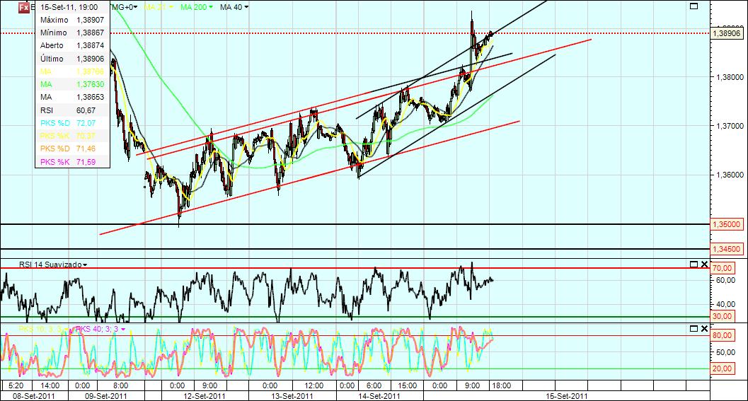 EURUSD11.jpg