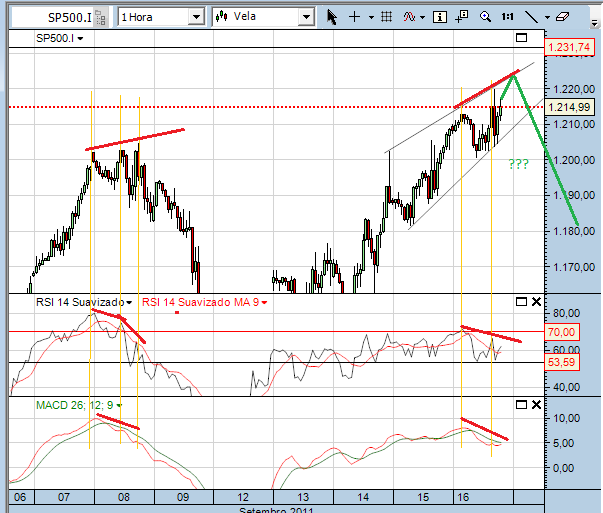 sp 16-9-2011(1).png