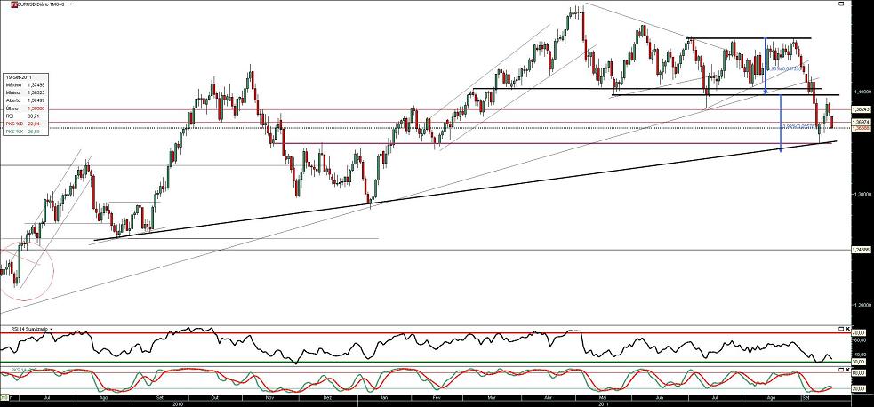 190911 EurUsd b.JPG