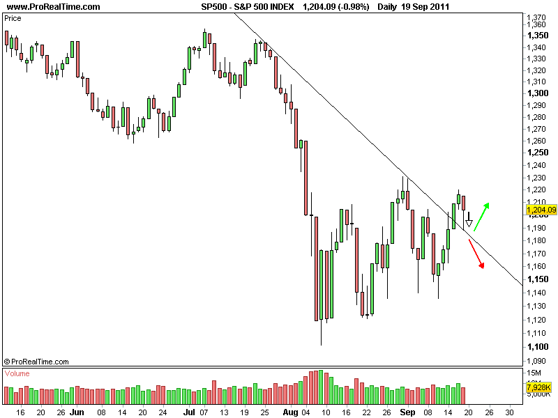 S&P 500 INDEX.png
