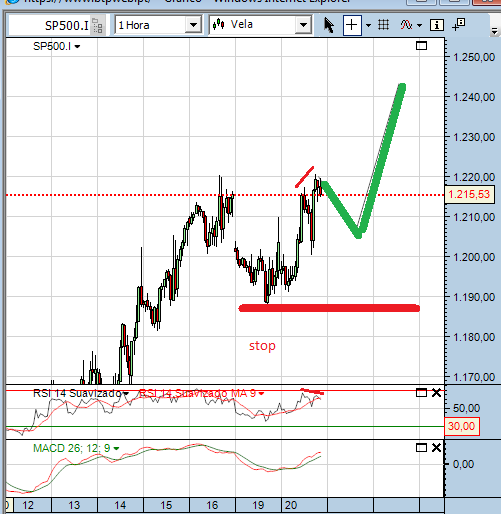sp 20-9-2011.png