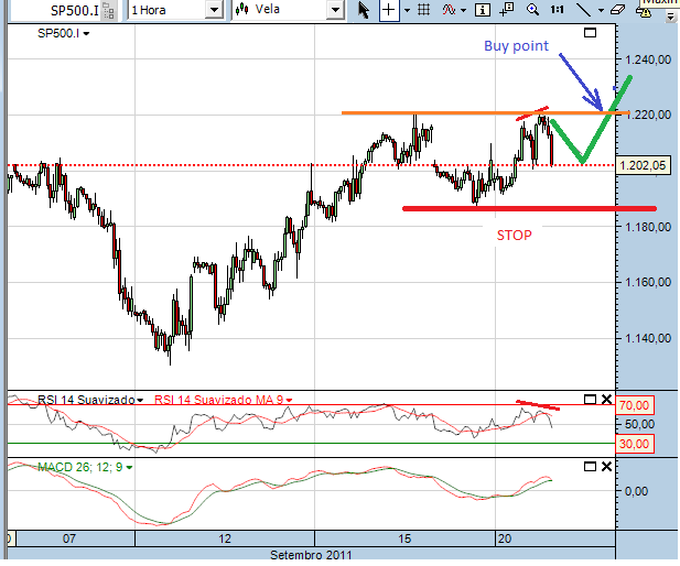 sp 20-9-2011(1).png