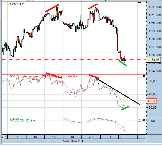 sp 22-9-2011.png