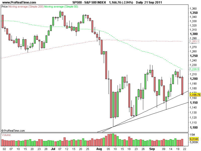 S&P 500 INDEX.png