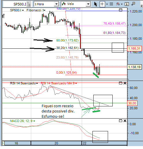 sp 22-9-2011(1).png