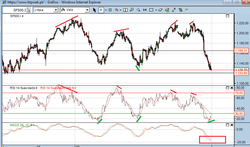 sp 22-9-2011(2).png
