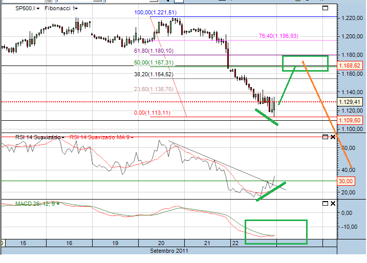 sp 23-9-2011.png