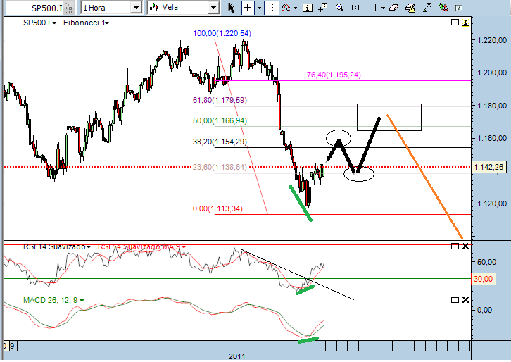 sp 23-9-2011(1).png