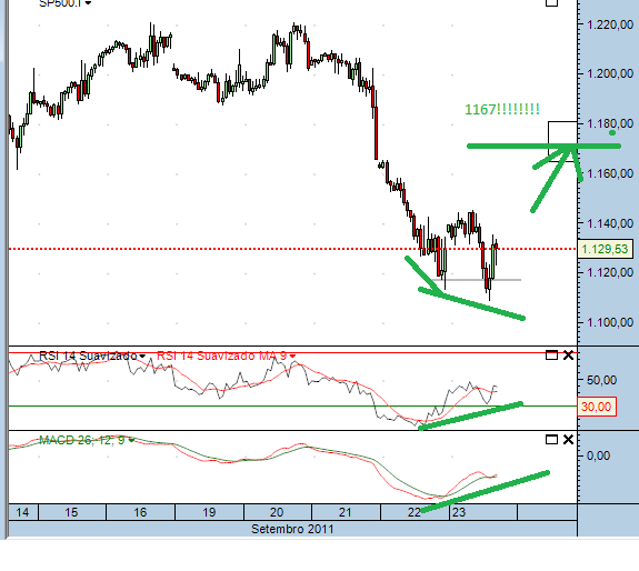 sp 23-9-2011(3).png