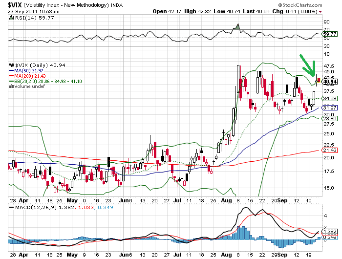 vix 23.png