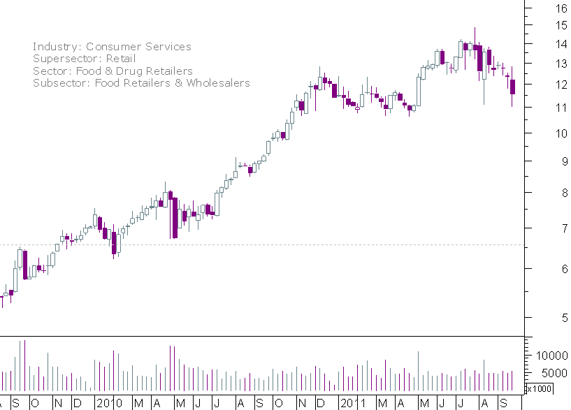 jmt semanal.png