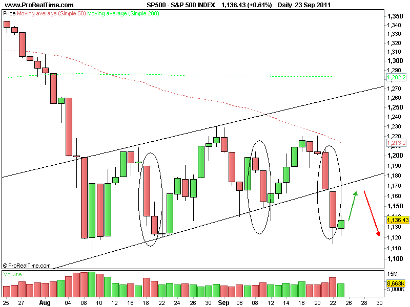 S&P 500 INDEX.png