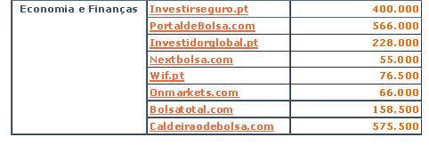 Economia e fin.jpg