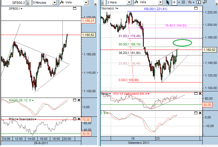 sp 26-9-2011(1).png