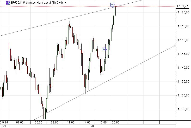 sp500d.jpg