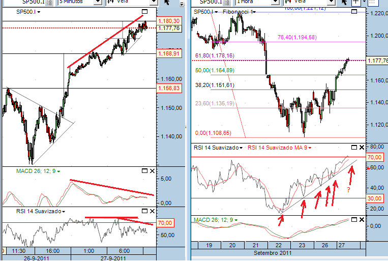 sp 27-9-2011(1).png