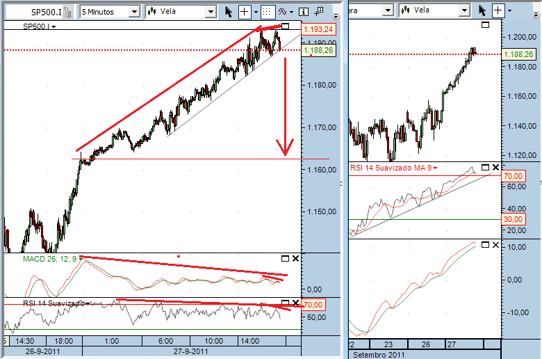 sp 27-7-2011 (3).png