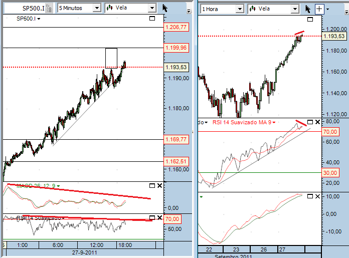 sp 27-7-2011 (4).png