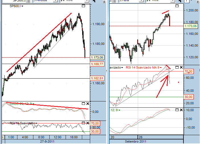 sp 27-7-2011 (5).png