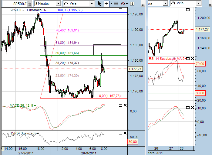 sp 28-9-2011(1).png