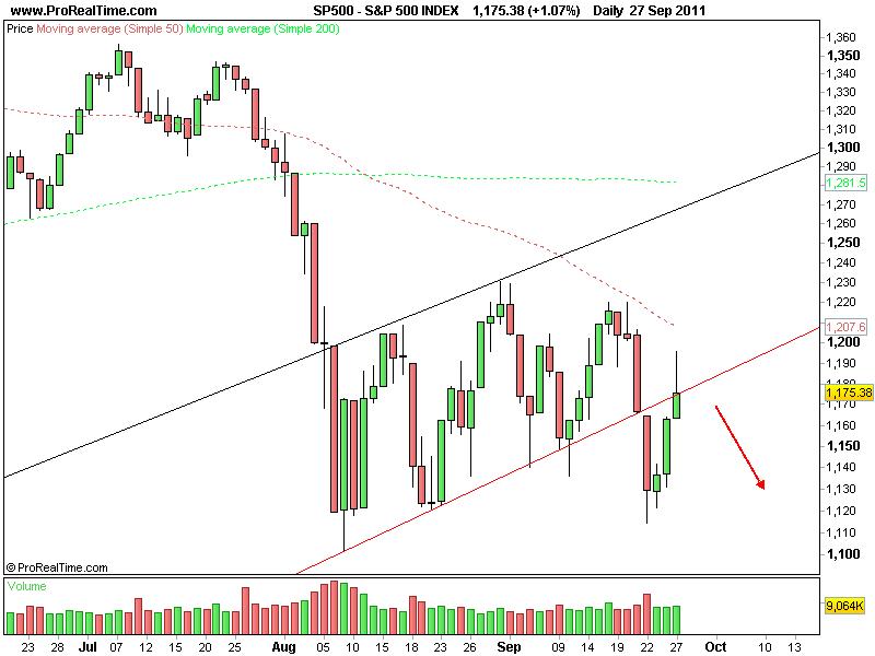 S&P 500 INDEX.png