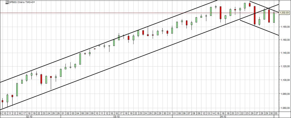 sp500.jpg