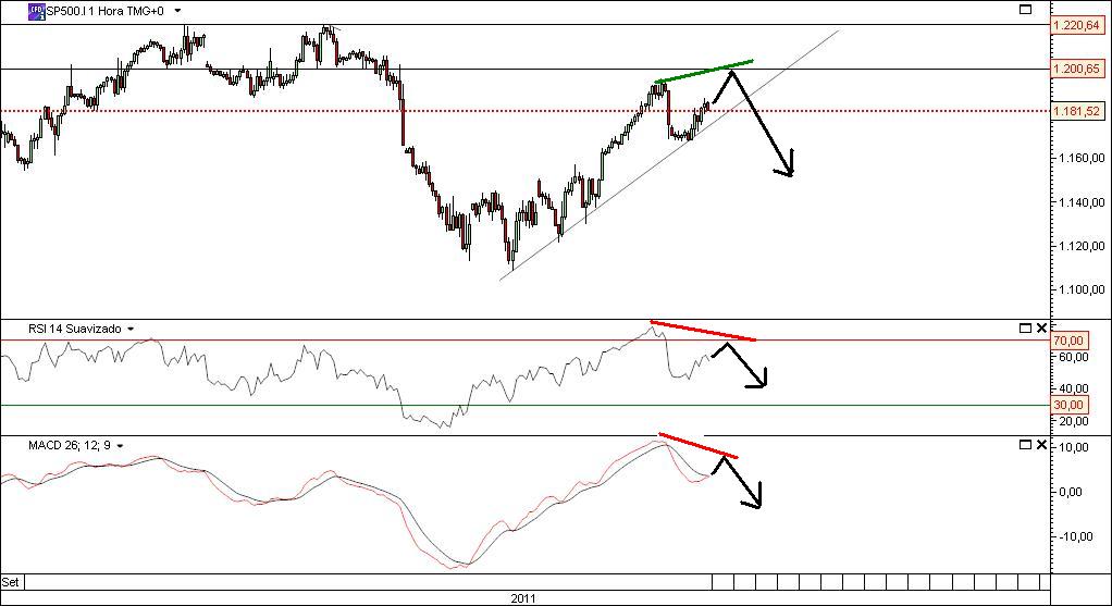 sp500.jpg