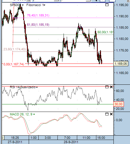 sp 28-9-2011(3).png