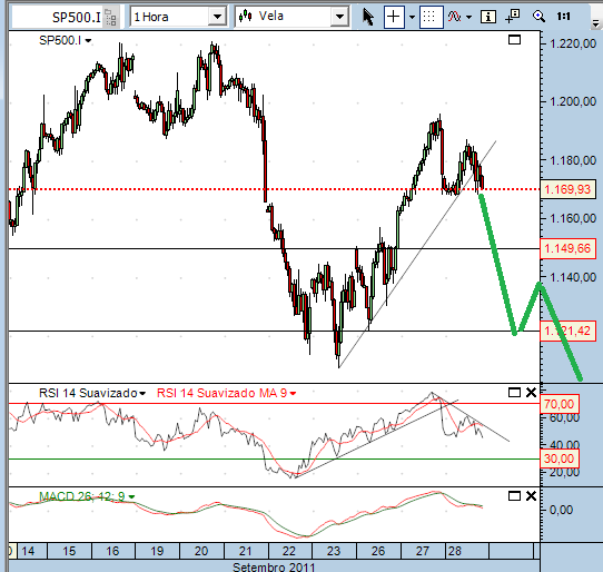 sp 28-9-2011(4).png