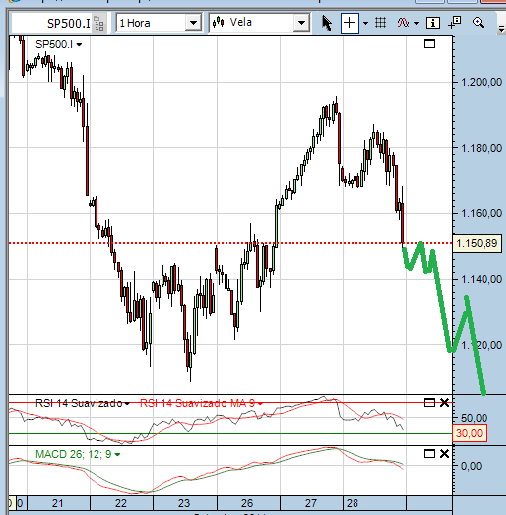 sp 28-9-2011(5).png